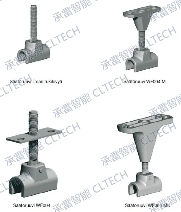 ABLOY Connector WF251